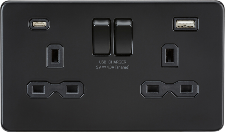 USB Sockets