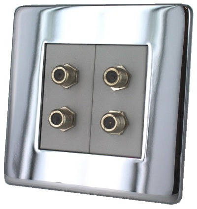 Crabtree 7797/HPC/WH 1 Gang Dual Twin Module Satellite Outlet Polished Chrome White Insert