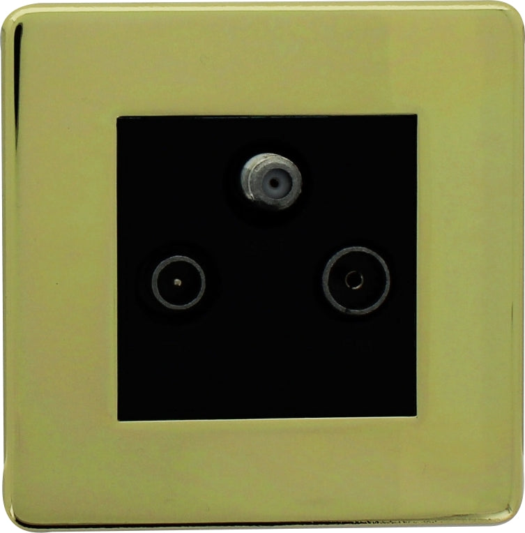 Crabtree 7801/PB Triplexer Outlet Polished Brass Black Insert